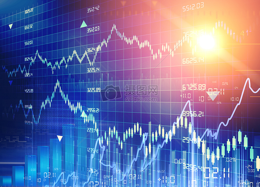 股票市场中的技术指标组合分析与应用