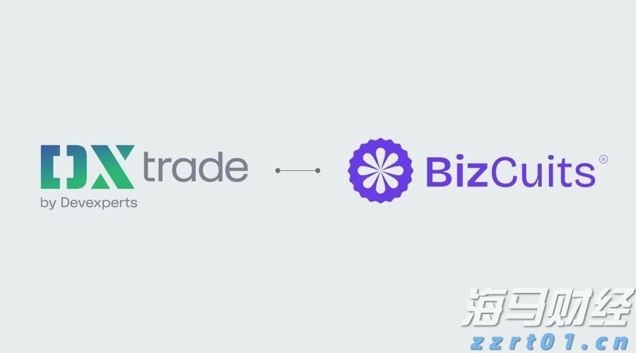自营交易科技需求导致DXtrade与BizCuits的伙伴关系